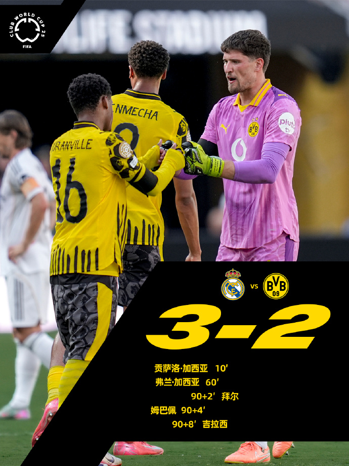 今晚罗马调整名单以备中超，防线松动环节打磨，质疑声仍在，赛季目标并未改变的简单介绍